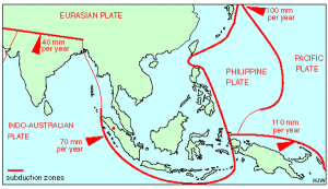 India-Eurasian Tectonic Plate